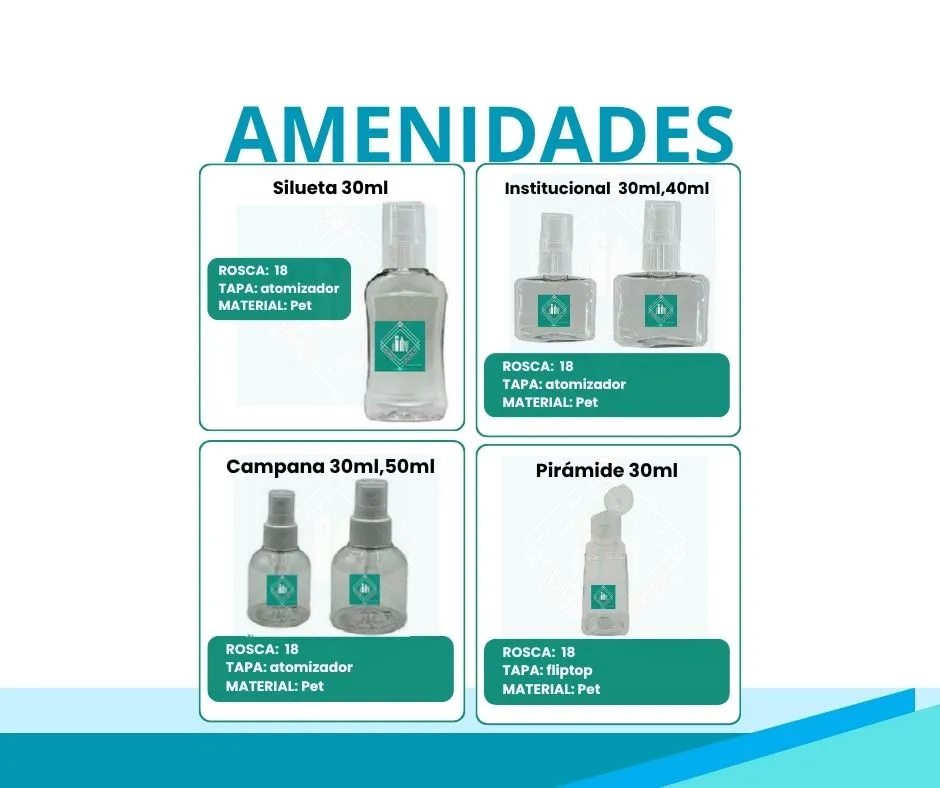 ENIDADES 7