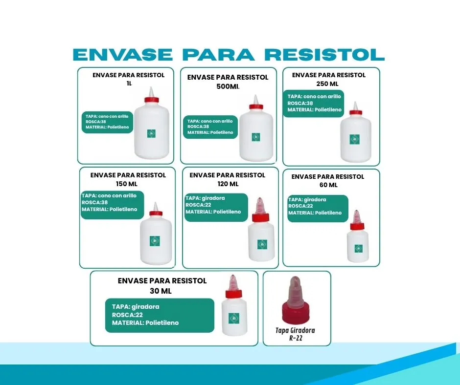 VASE  PARA  RESISTOL