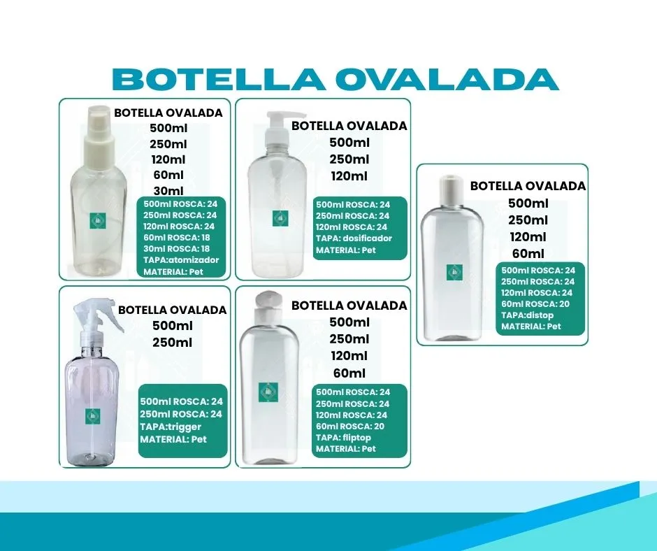 tella ovalada